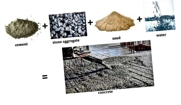 Чем отличается бетон от раствора: состав и применение