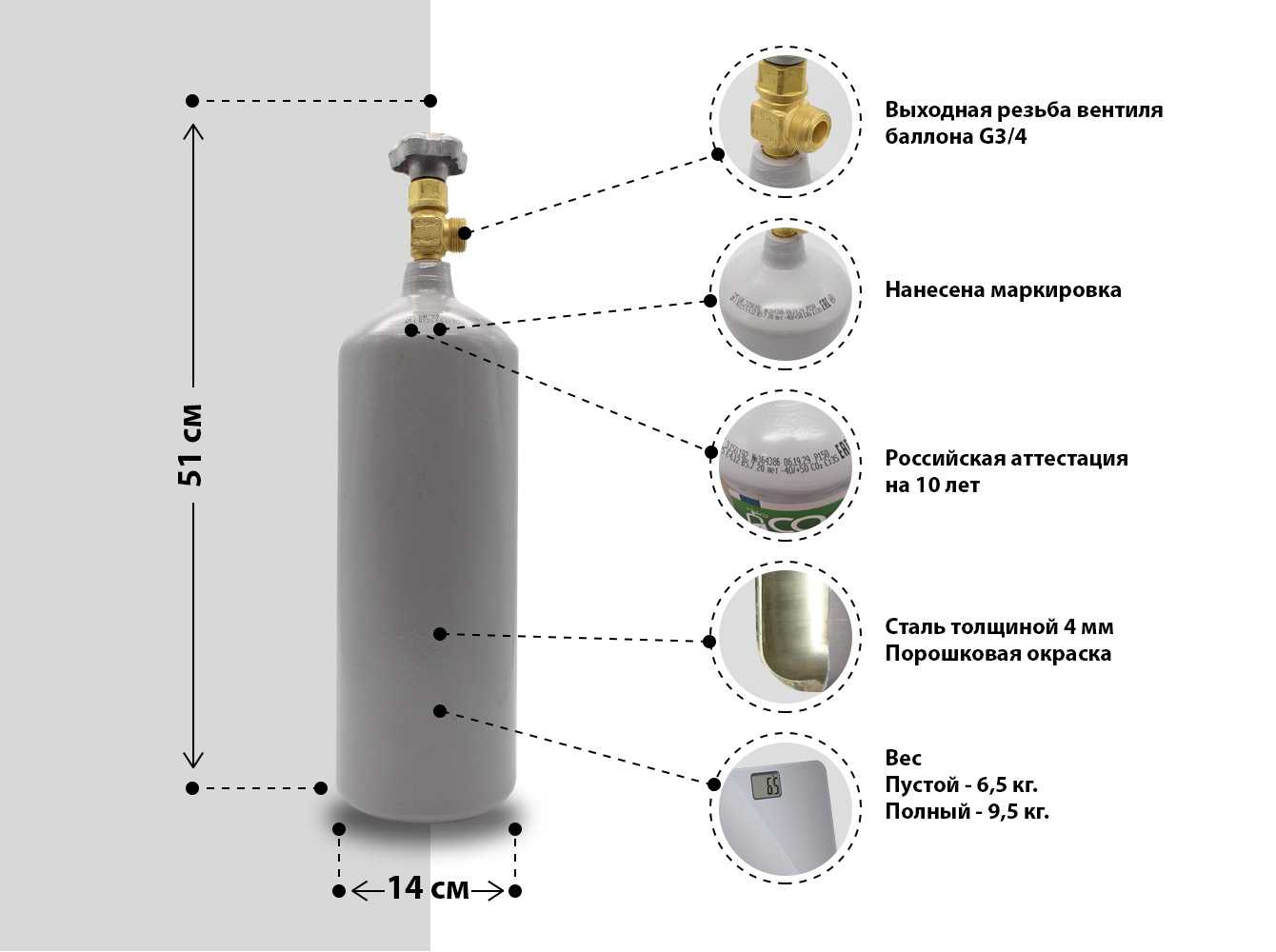 Характеристики типовых 50 литровых газовых баллонов — конструкция, габариты и вес баллона