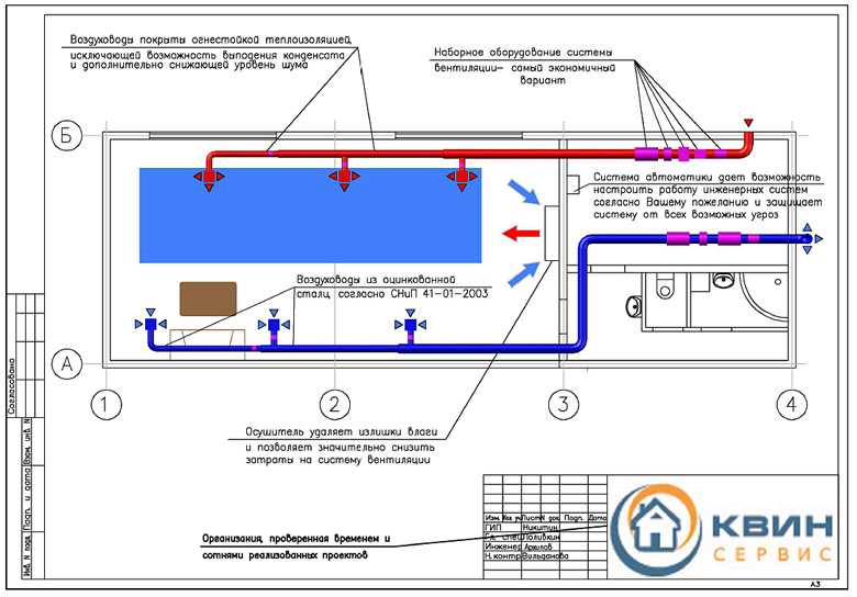 Вентиляция бассейна: нормы воздухообмена, примеры расчета, варианты вентиляционных систем для резервуара в частном доме (установки с рекуперацией и другие)