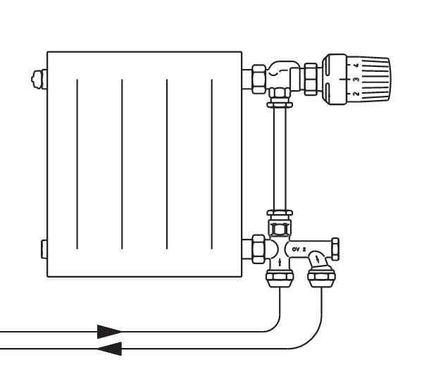 Терморегулятор для радиатора отопления принцип работы - всё об отоплении