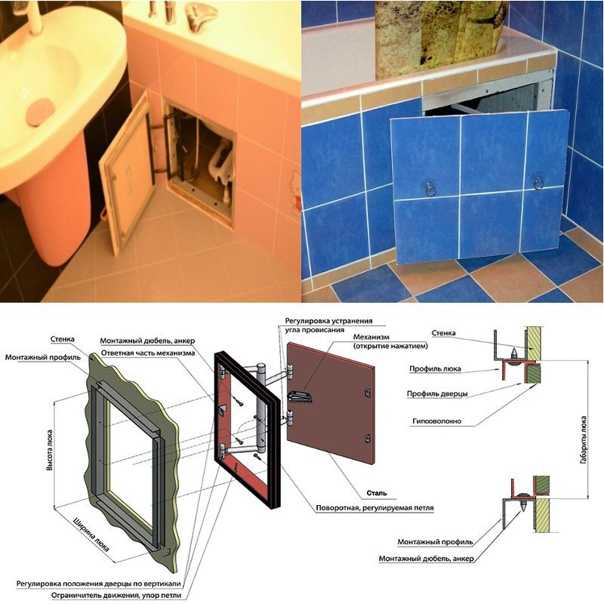 Экраны для ванн: достоинства и разнообразие вариантов, материалы для сооружения и изготовление экрана своими руками