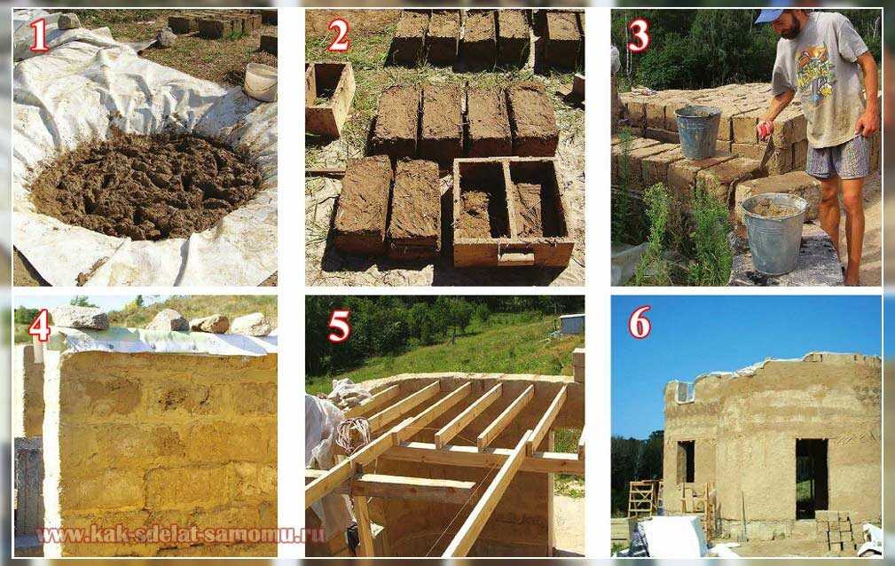 Дом из дров и глины. пошаговое описание строительства, фото и видео
