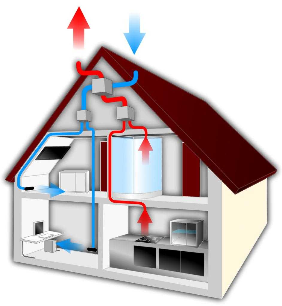 Вентиляция в доме из газобетона: чем просверлить отверстие и сделать систему вентиляции