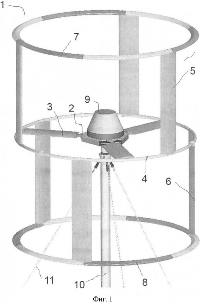 Самодельные ветрогенераторы с вертикальной осью вращения