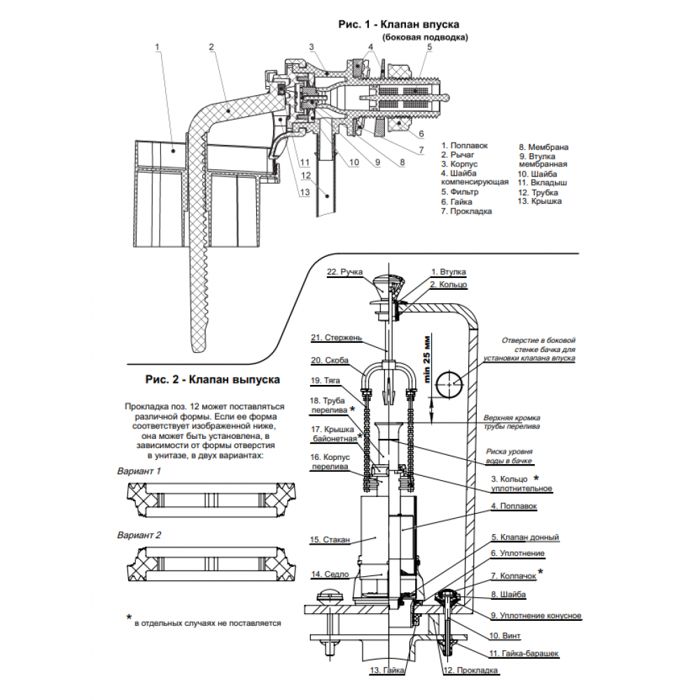 Ремонт клапана унитаза: конструкция, инструменты, принцип действия, инструкция по наладке элементов
