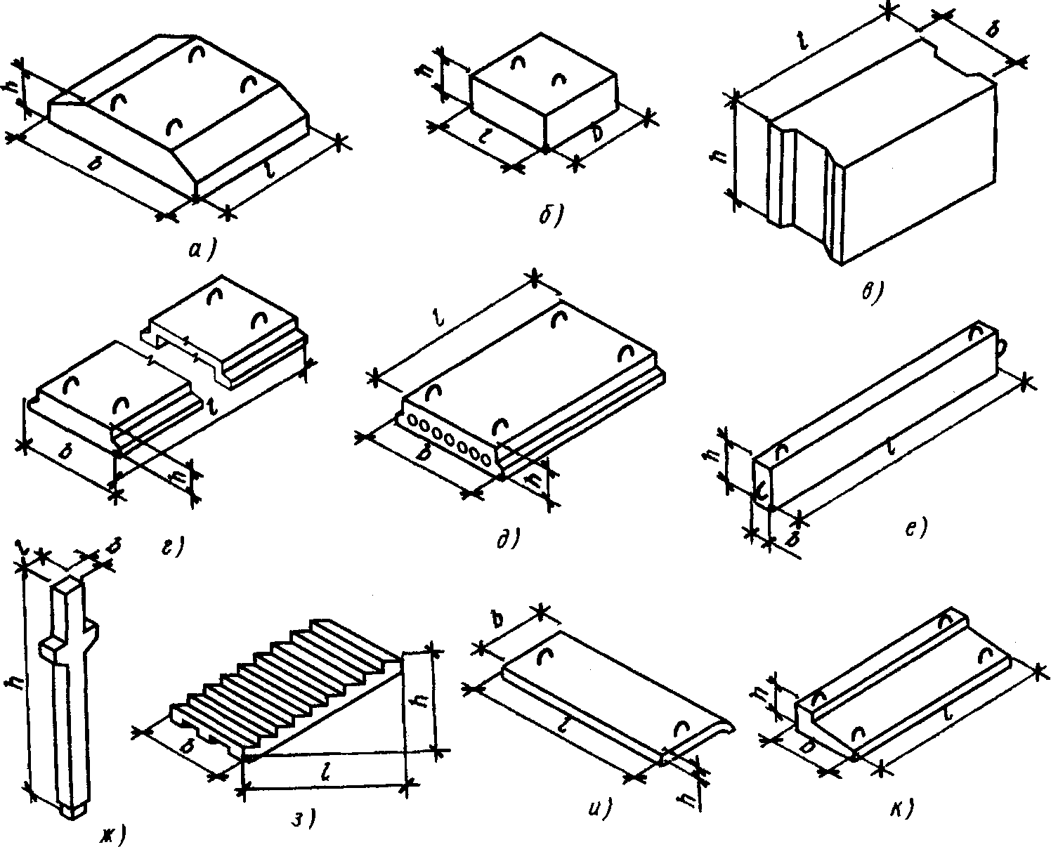 Железобетонные монолитные колонны: особенности изготовления