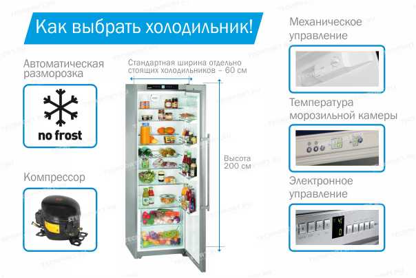 Рейтинг производителей холодильников по качеству и надежности