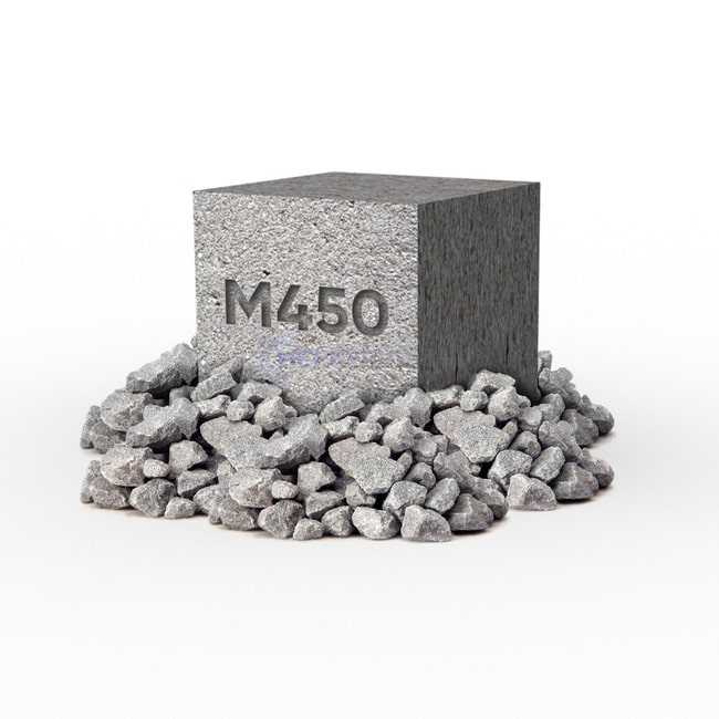 Сколько бетона м3