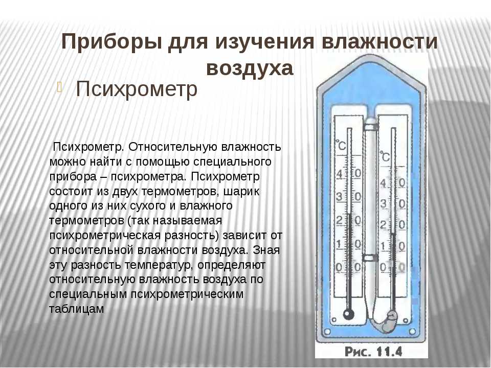 Прибор для измерения влажности воздуха и особенности его применения
