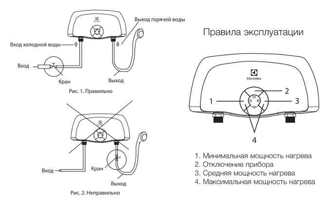 Установка проточных водонагревателей (газовый, эллектрический) - vodatyt.ru