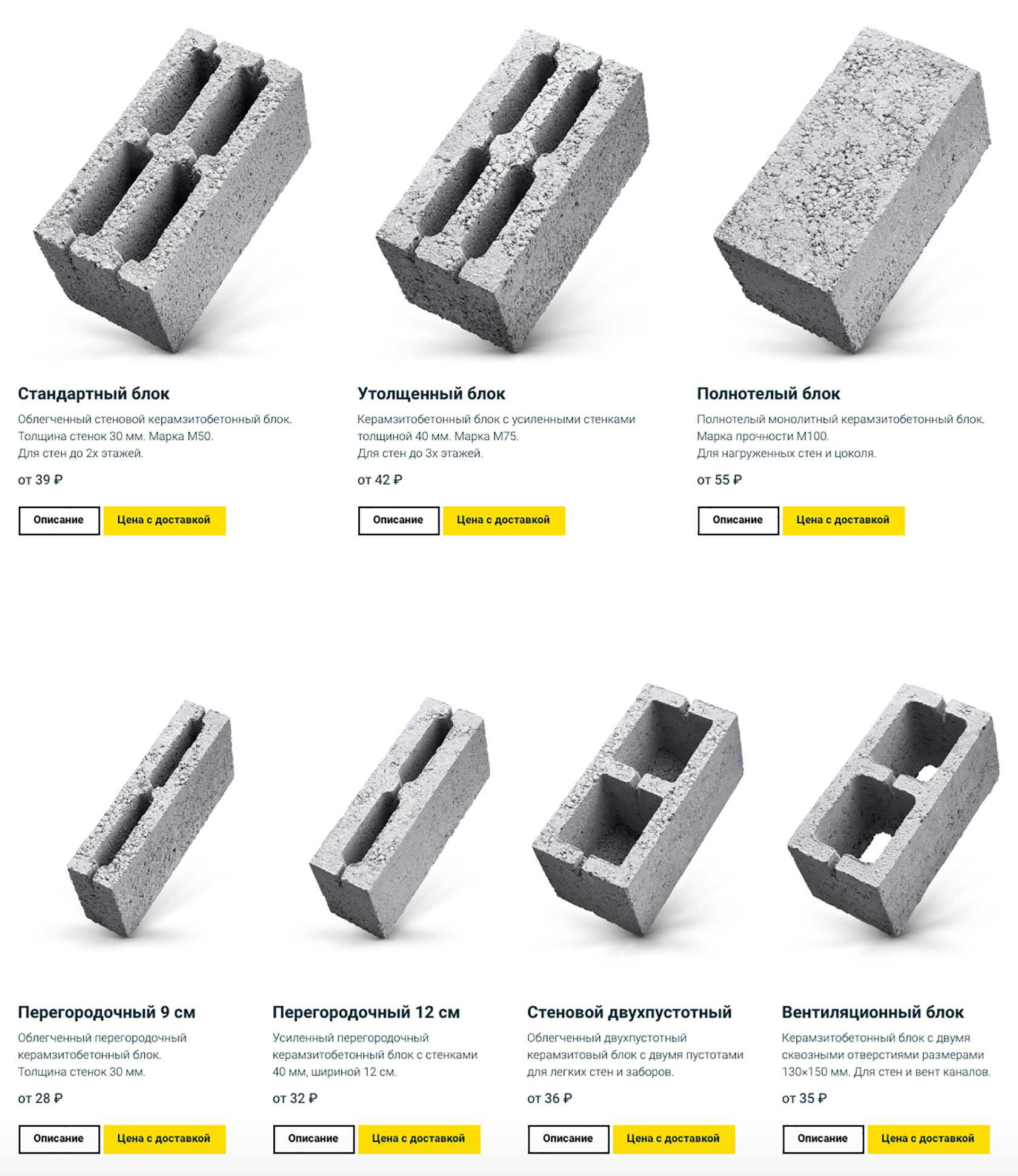 Шлакобетон и шлакощелочной бетон — сырьё и способы их производства