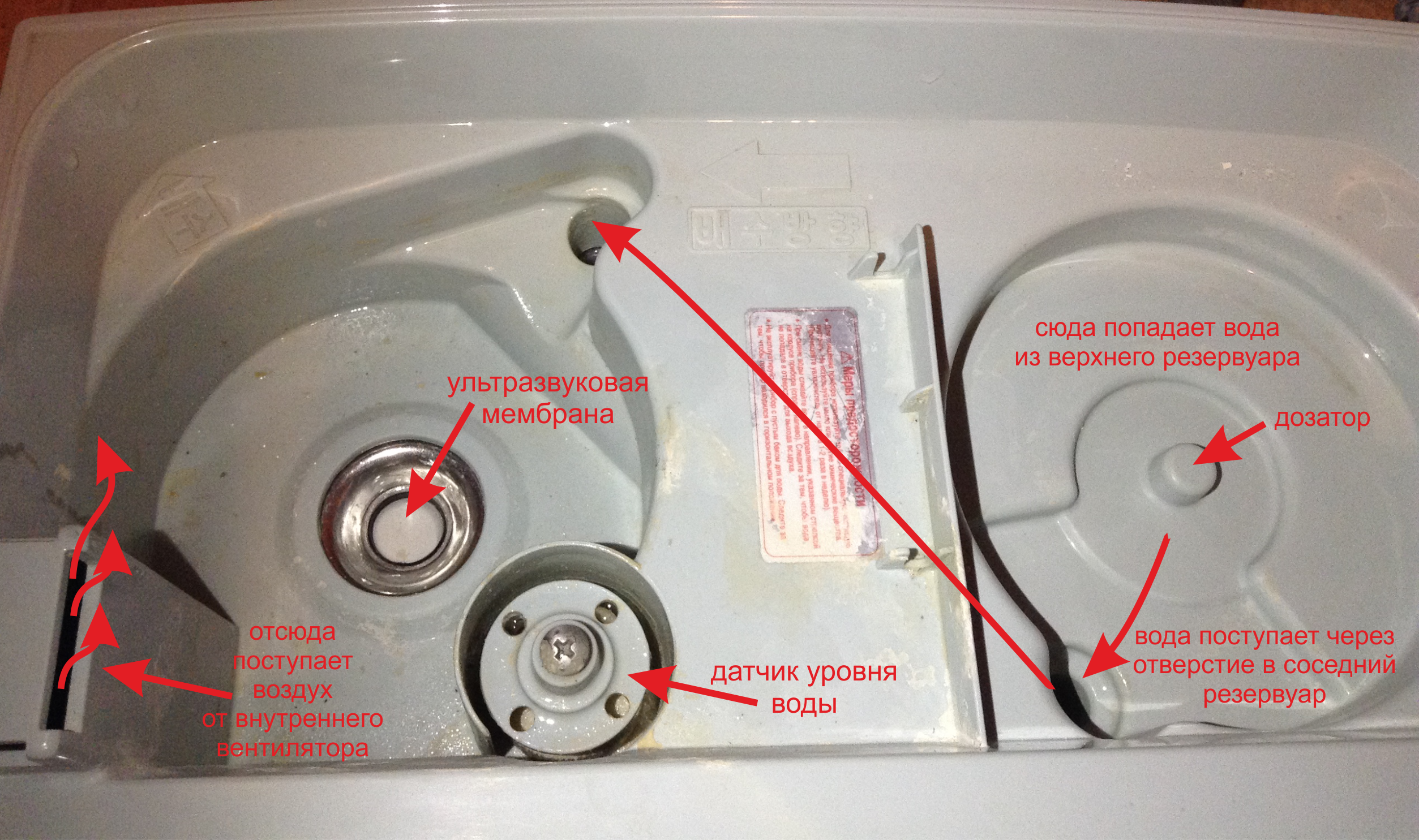 Течет водонагреватель (бойлер) снизу: что делать, если потек бойлер? причины и способы ремонта устройства своими руками по инструкции