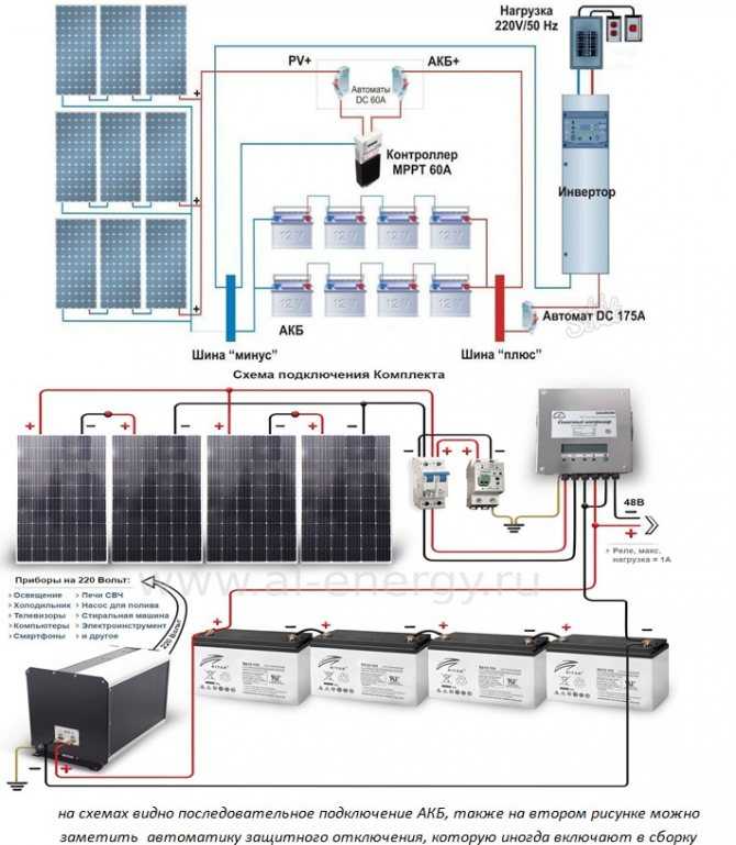 Схемы сборки и подключения солнечных батарей