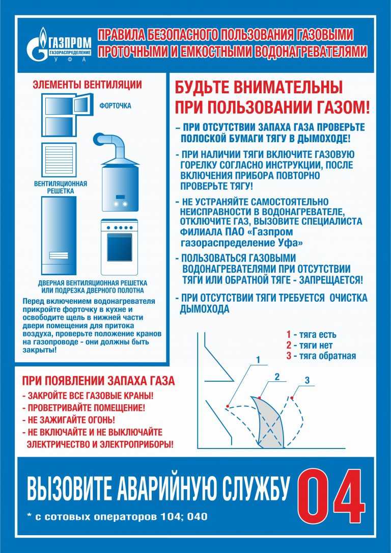 Правила эксплуатации газового оборудования в жилых домах: меры и нормы безопасного использования!
