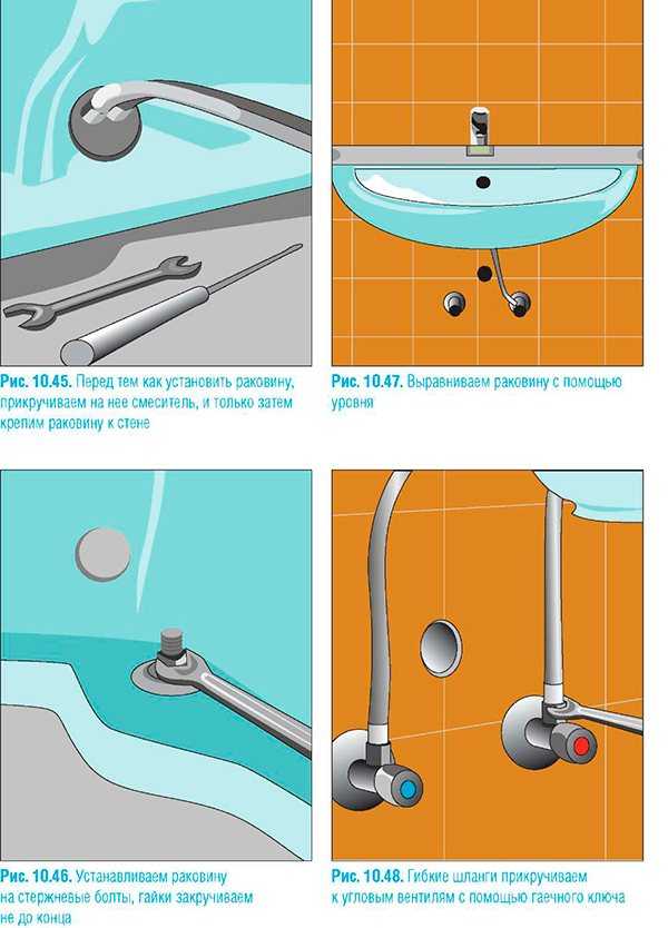 Руководство по установке консольной раковины в ванной Основные этапы монтажа встраиваемой раковины разметка, выпиливание и обработка краев, установка чаши