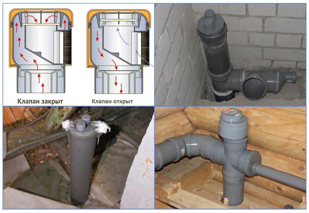 Вакуумный клапан для канализации: как правильно установить, принцип работы | дневники ремонта obustroeno.club