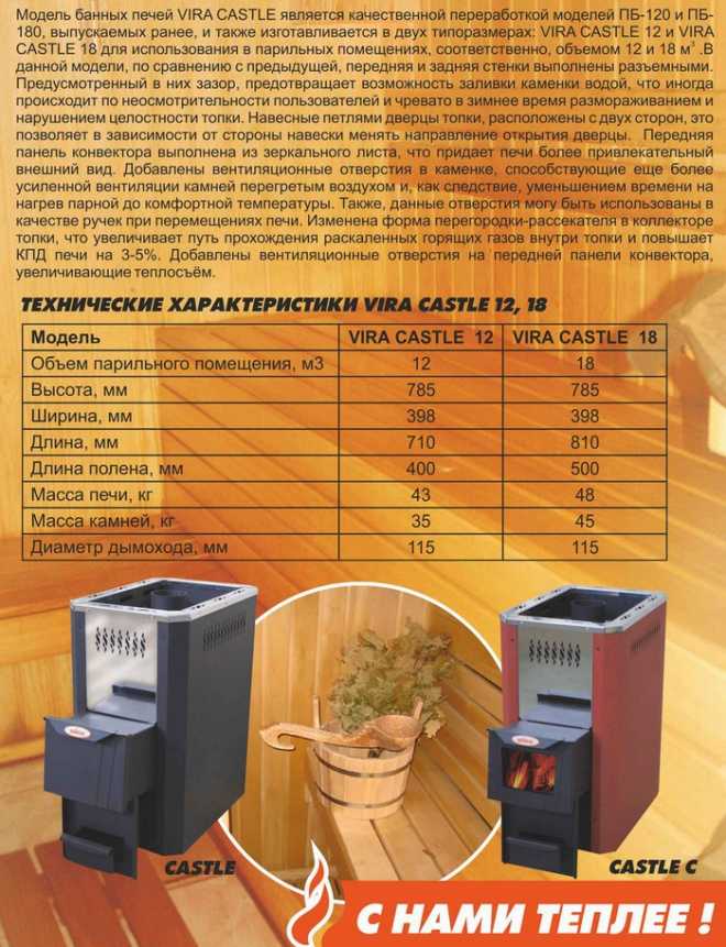 Как выбрать электрическую печь для сауны и бани: топ-10 моделей с описанием технических характеристик и отзывы покупателей