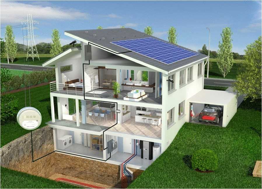 Подключение солнечных батарей для отопления частного дома