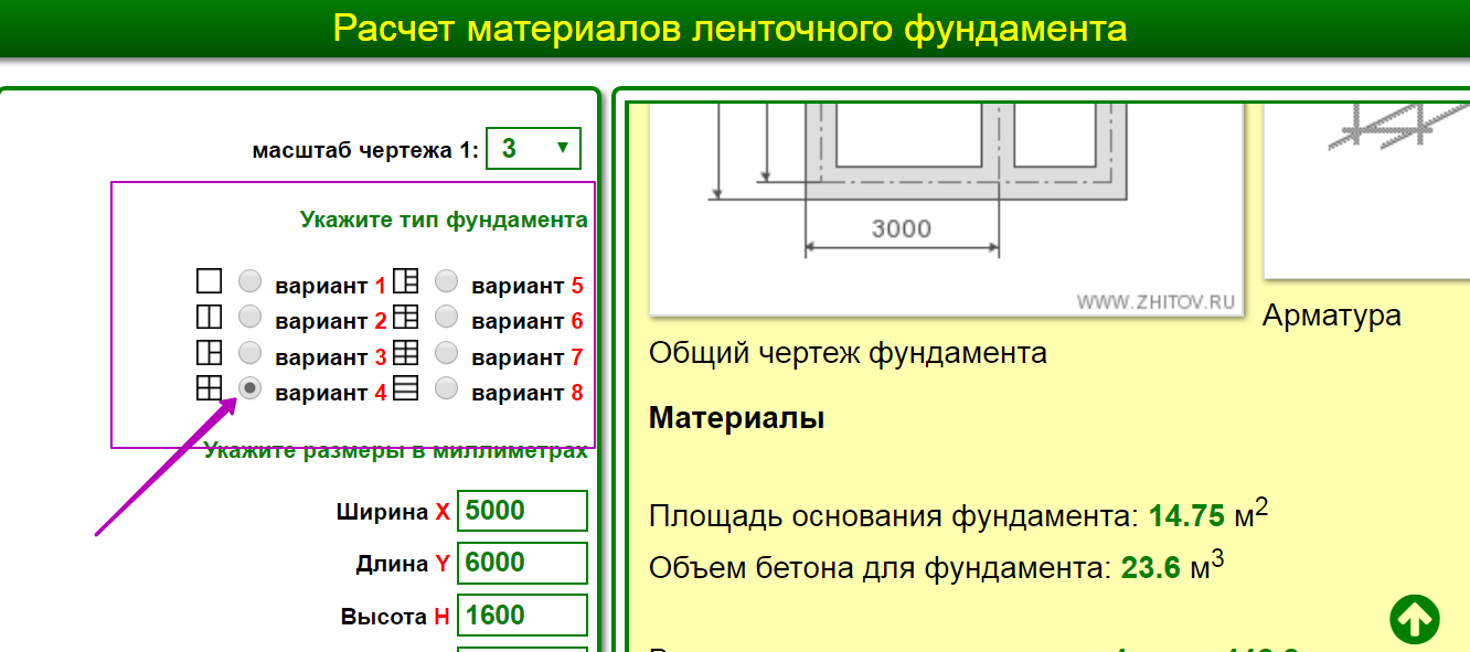 Количество цемента на 1м3 бетона для фундамента: расчет