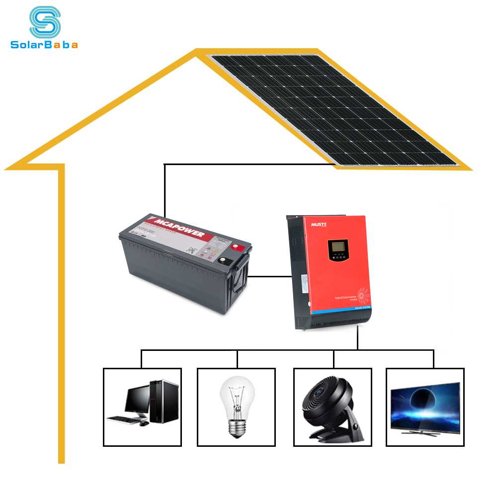 Гибридный инвертор для солнечных батарей: выбор и принципы устройства - точка j