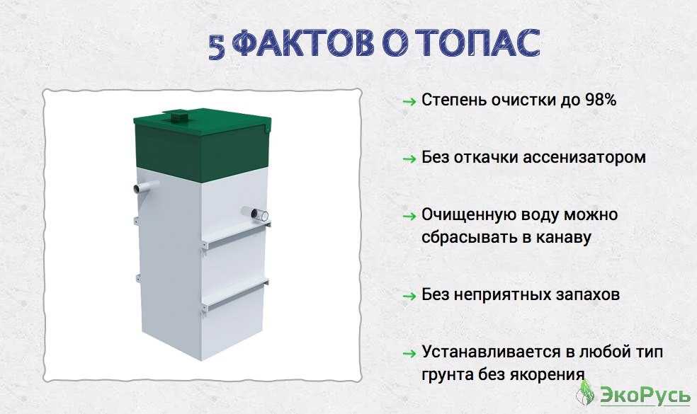Обслуживание септика топас своими руками: пошаговая инструкция - 3agorod.ru