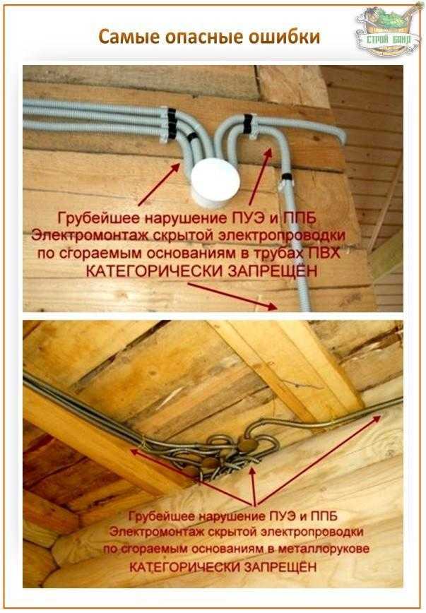 Электропроводка в деревянном доме: пошаговая инструкция с фото
    adblockrecovery.ru