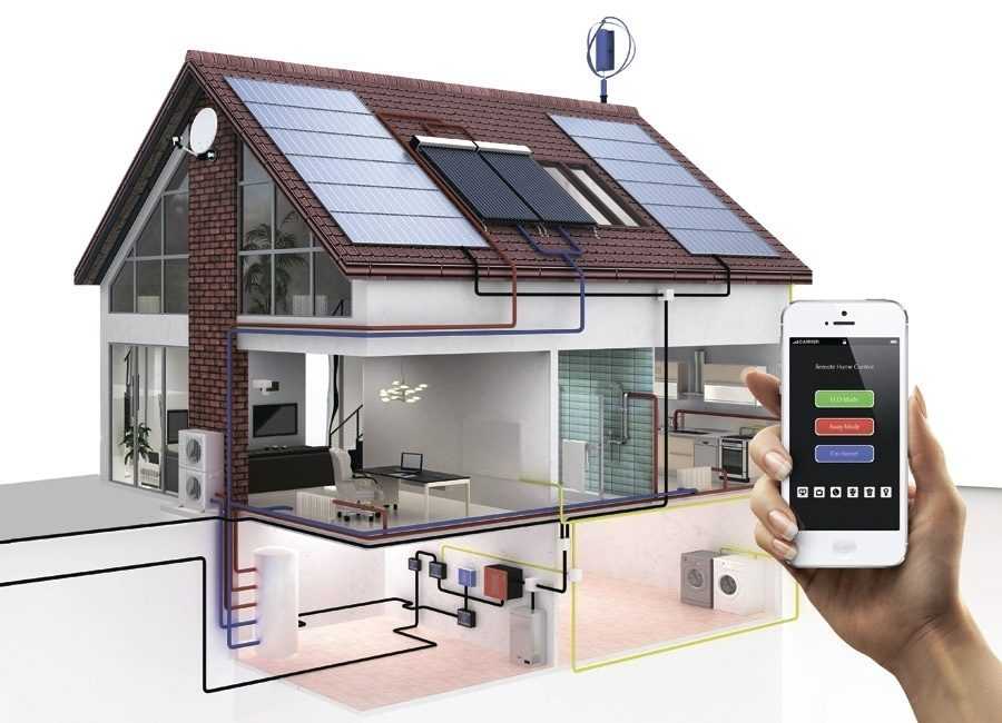 Энергосберегающие электрические системы отопления для частного дома