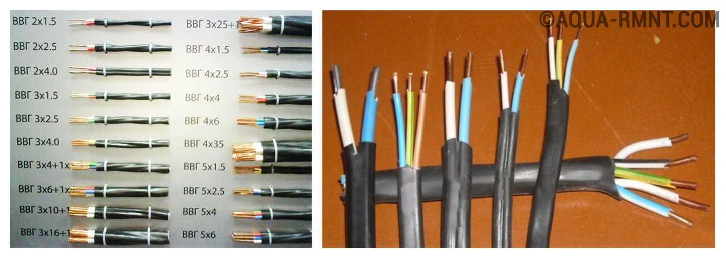 Какой провод использовать для проводки в доме: выбор кабеля для внутренней и внешней электропроводки