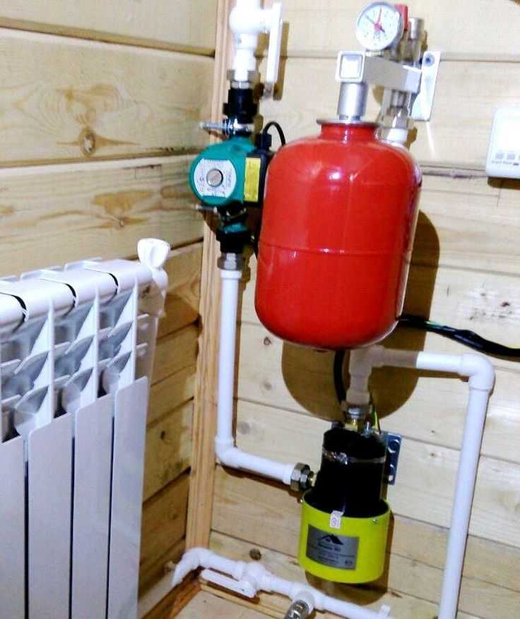 Чем дешевле отапливать дом газом или электричеством - лучшее отопление