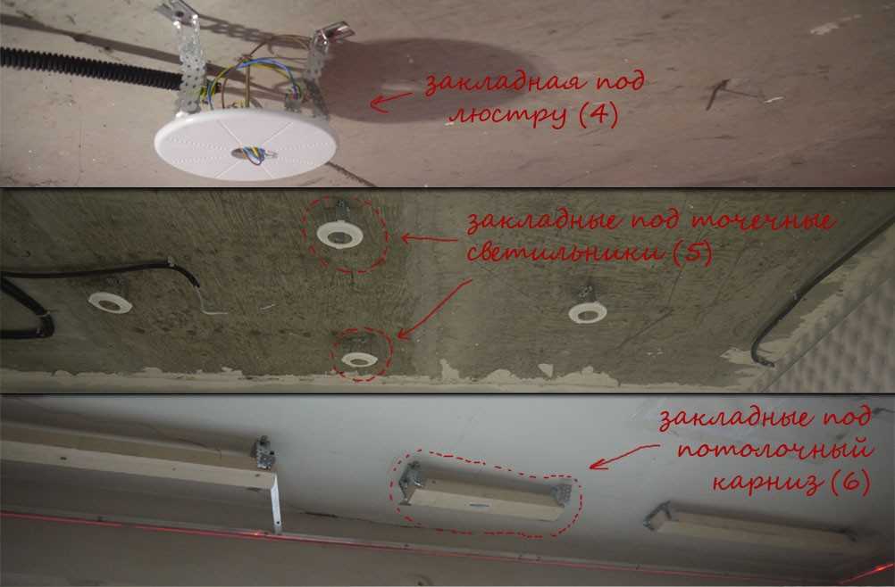 Закладная под люстру в натяжном потолке: подробный инструктаж по монтажу платформ под люстры