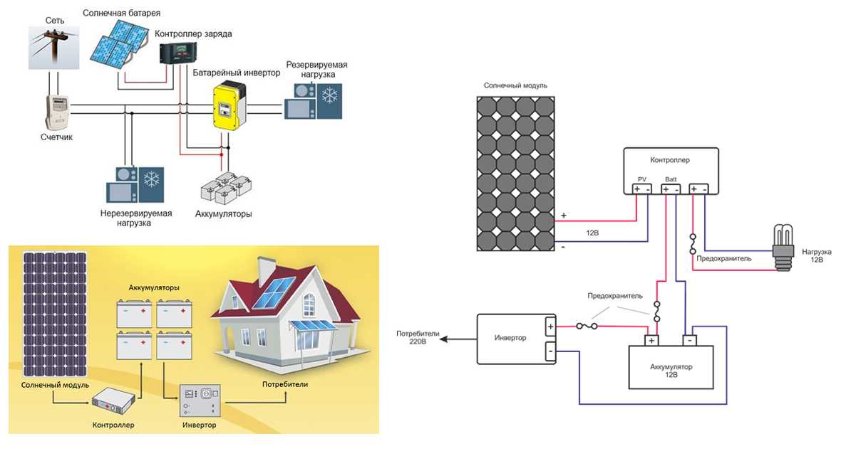 Схема подключения солнечной батареи