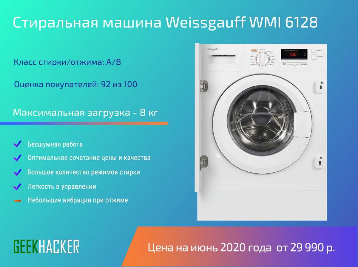 Вертикальные стиральные машины – рейтинг 2021 | mediasat
