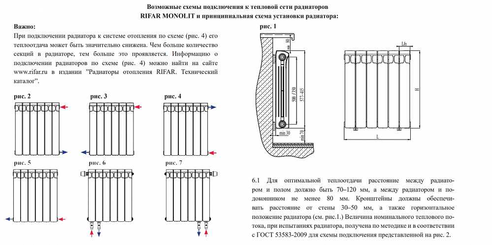 Установка алюминиевых радиаторов отопления: видео-инструкция как монтировать, повесить, фото