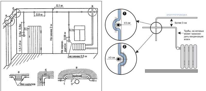 Расстояние от трубопроводов до кабелей: пуэ, каким должно быть между электрокабелями и газопроводами, норма в лотке и в земле по снип