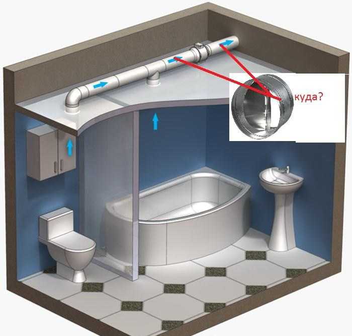 Вытяжка в туалет с вентилятором: как выбрать и установить устройство в ванной комнате и санузле