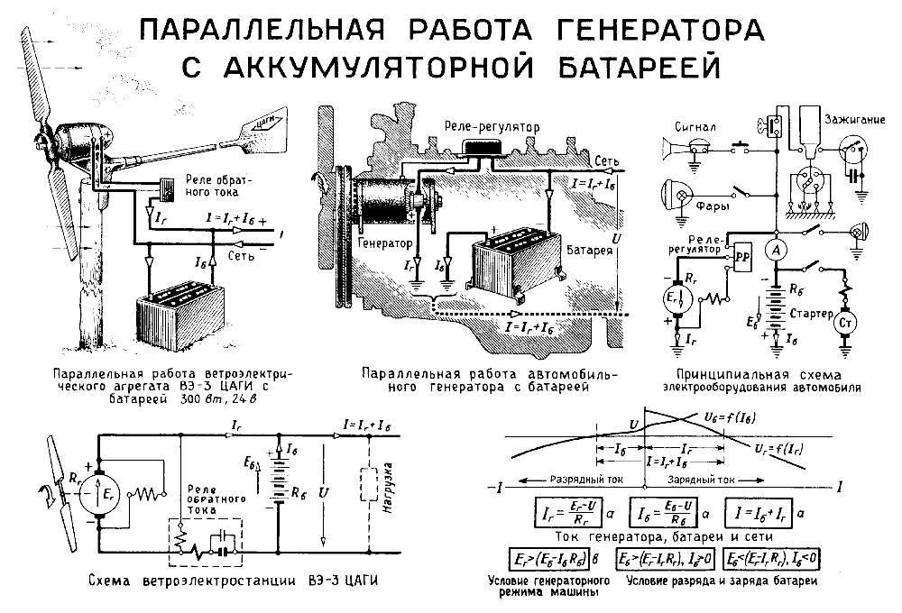 Генератор вега своими руками схема