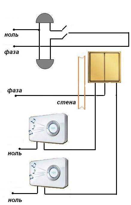 Как подключить звонок в квартире или частном доме: используем схему для подключения дверного звонка